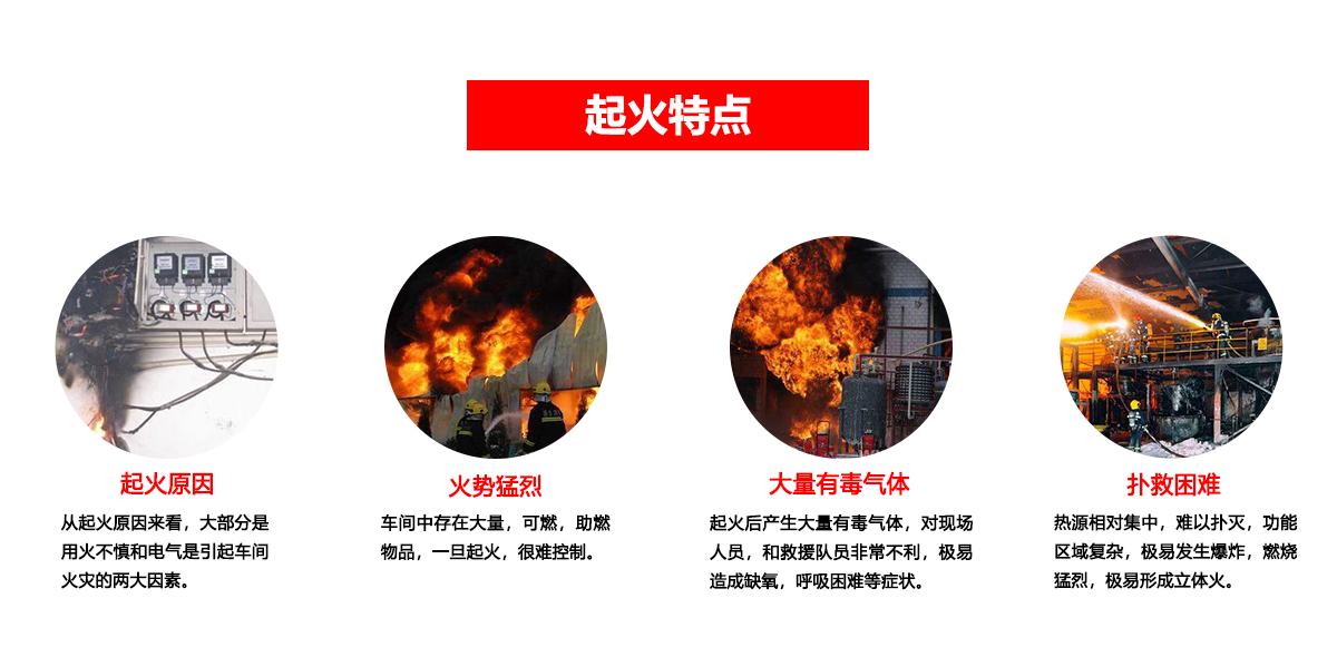 汽車(chē)車(chē)間解決方案_01.png
